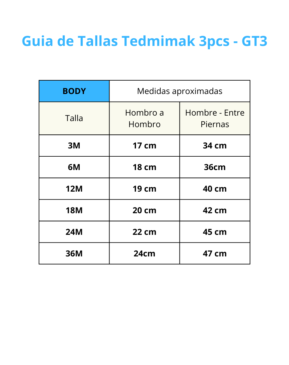 Conjunto Bebe Ni o Pack 3 Piezas Poleron Pantal n Body Tedmimak Tibur n