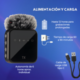 Pack 2 Micrófonos Inalámbrico 3 En 1 Para Celular iPhone Android Profesional Lavalier