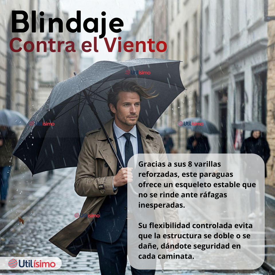 Paraguas Impermeable Grande 113Cm Sombrilla Automática Mango Largo Negro