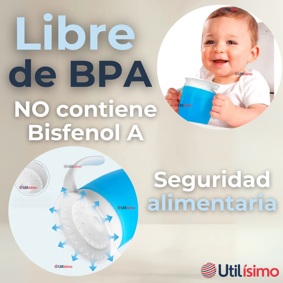 Vaso Taza 360° Antiderrame Para Bebés Y Niños 250ml