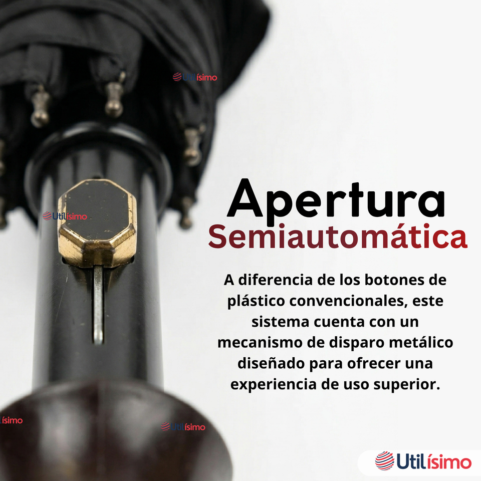 Paraguas Impermeable Grande 113Cm Sombrilla Automática Mango Largo Negro