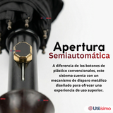 Paraguas Impermeable Grande 113Cm Sombrilla Automática Mango Largo Negro