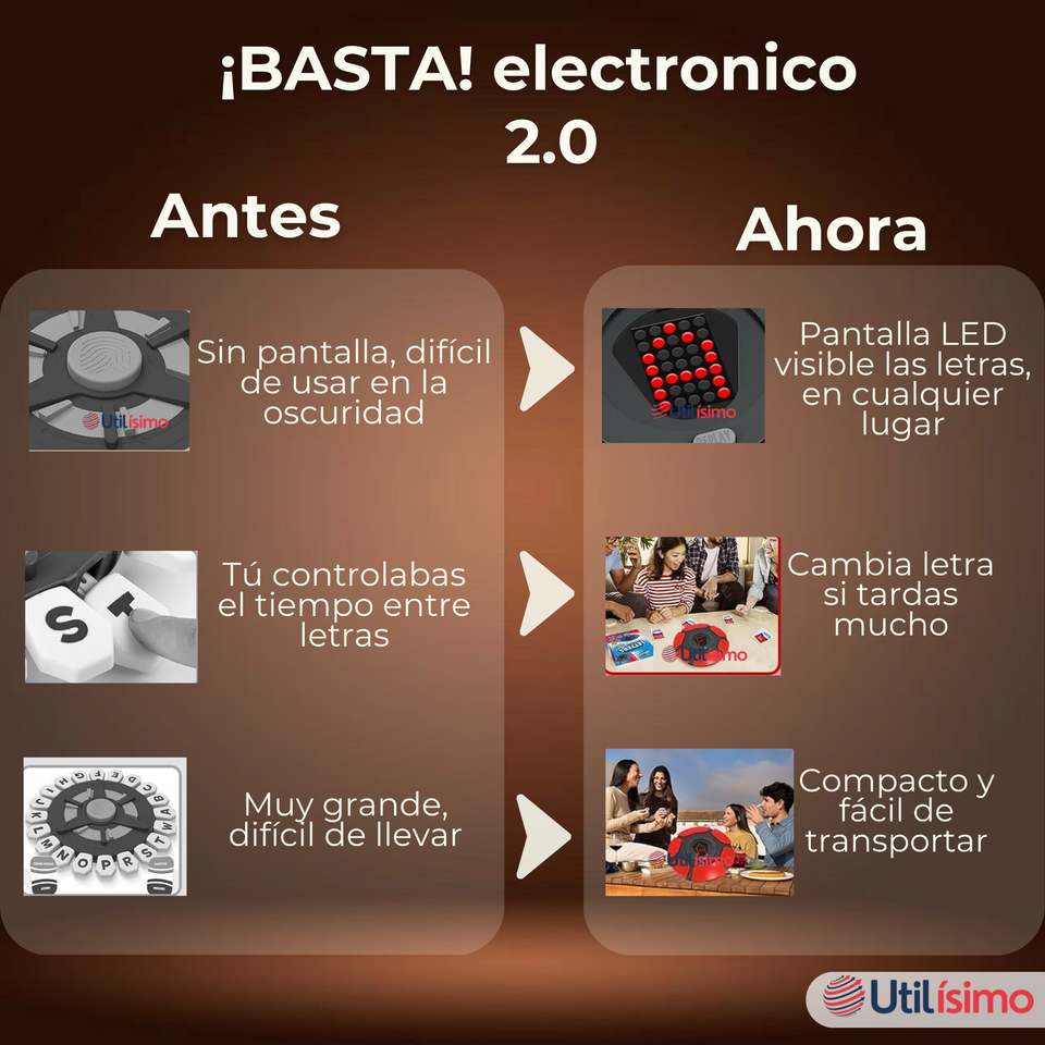 Basta Electrónico 2.0 Juego de Mesa Piensa Rápido
