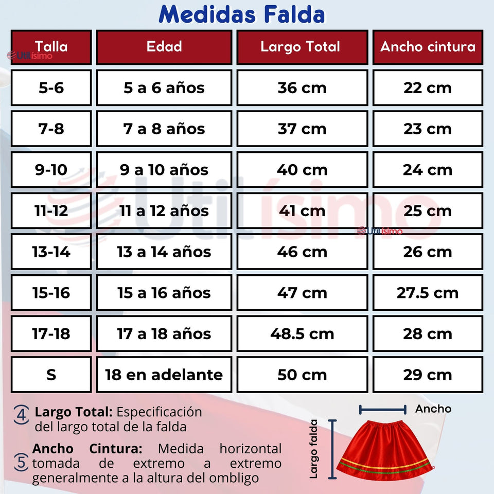 Traje Nortino Niña 3 Piezas Rojo Baile Típico Fiestas Patrias