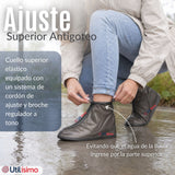 Fundas Cubre Calzado Impermeables Aislante Lluvia Negro Mujer 1 Par