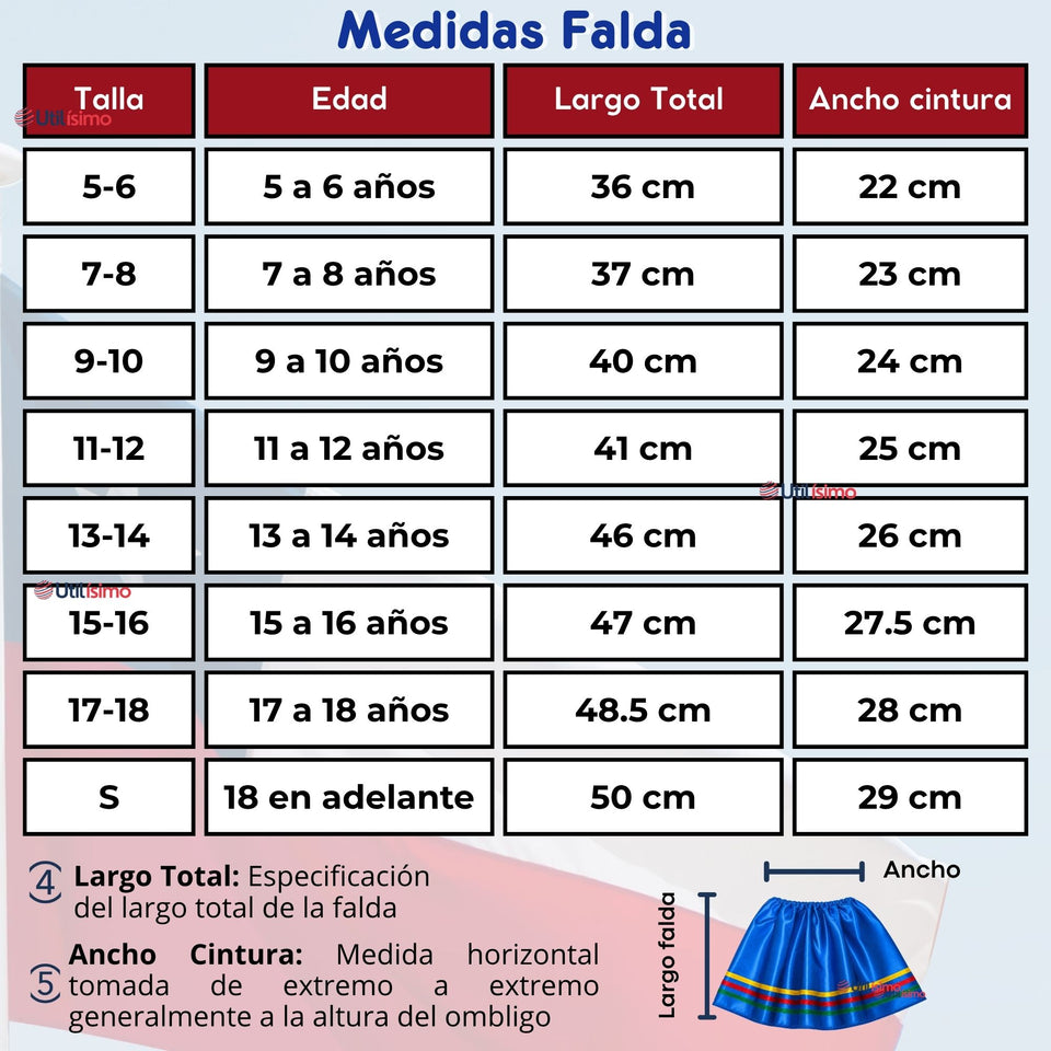 Traje Nortino Con Sombrero Niña Baile Típico 3 Piezas Fiestas Patrías Blue Beauty