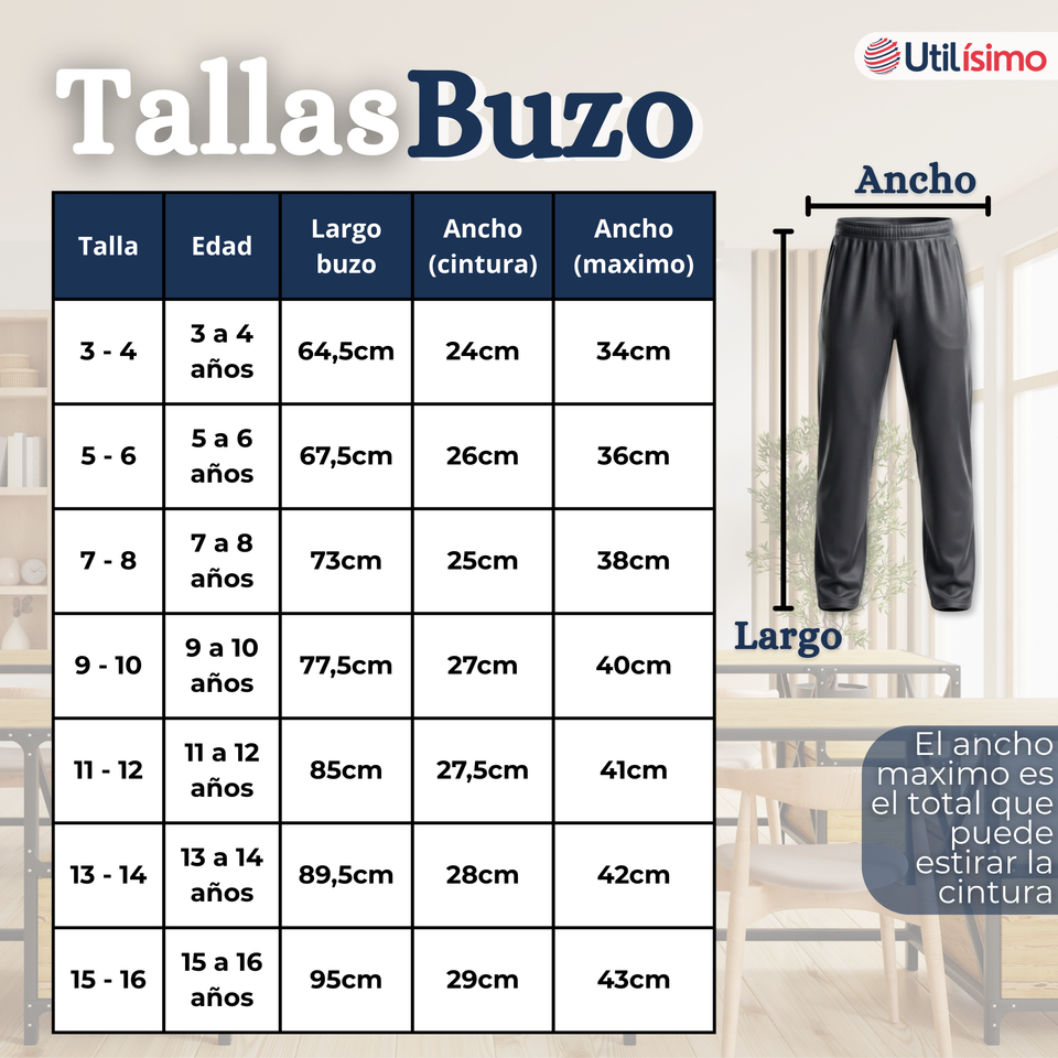 Pack 2 Conjuntos Escolares Buzo Pantalón Y Polerón Tela Sintética Unisex Niños Azul 3 a 16 años