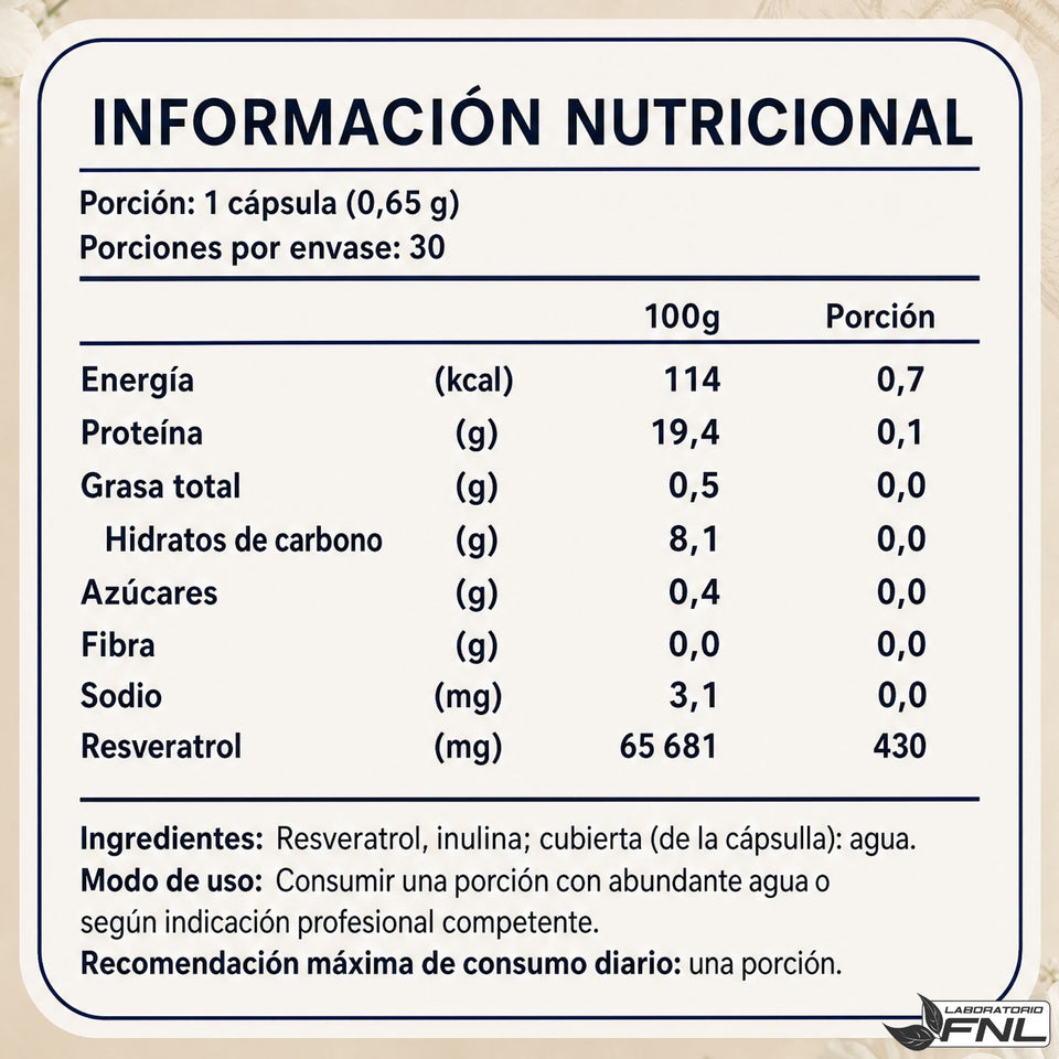 Resveratrol FNL 400mg 30 Capsulas