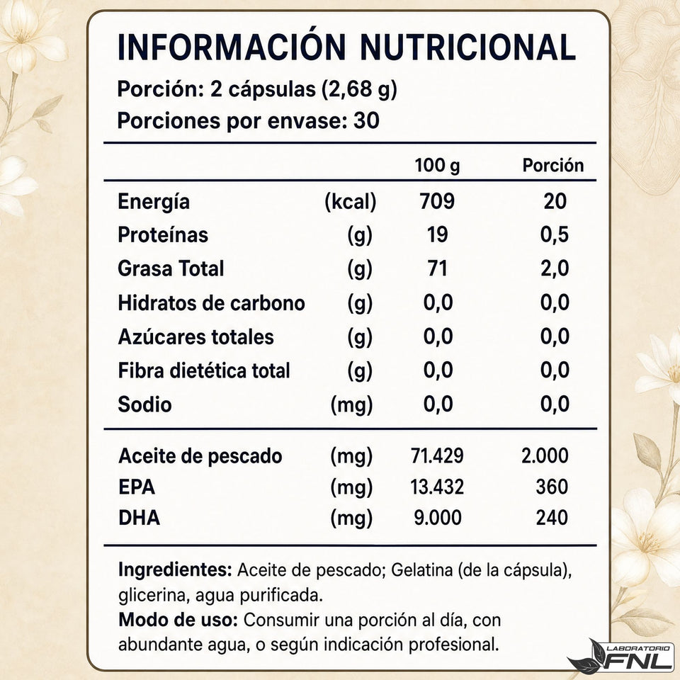 Omega 3 FNL 60 Capsulas Aceite De Pescado + Dha + Epa Sin Sabor