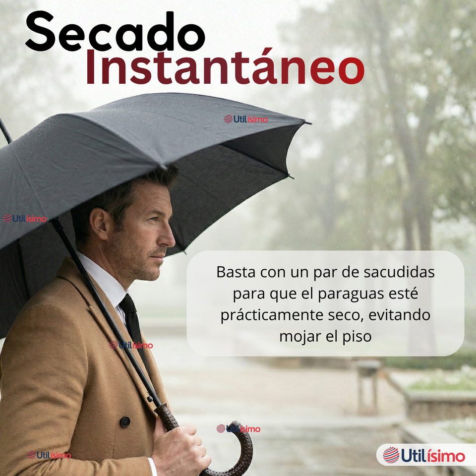 Paraguas Impermeable Grande 113Cm Sombrilla Automática Mango Largo Negro