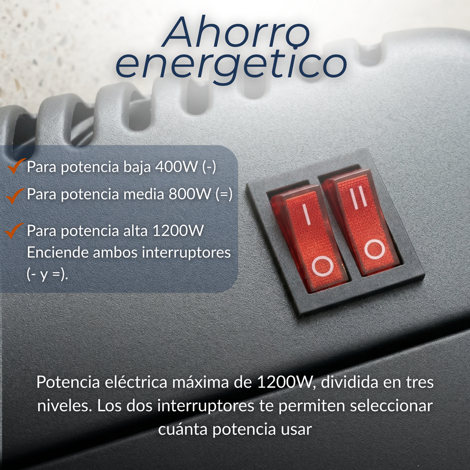 Estufa Hibrida Gas Eléctrica Plegable Con Accesorios 5kg A 15kg  GLP - Eficiencia Energética Clase A