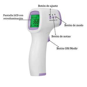 Kit Saturometro De Dedo + Tensiometro Digital + Termometro De Frente