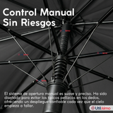 Paraguas Impermeable Grande 113Cm Sombrilla Automática Mango Largo Negro