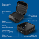 Sandwichera Oster® compacta con platos hondos CKSTSM400