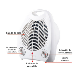 Termoventilador Calefactor Eléctrico 2000w Sistema Seguridad