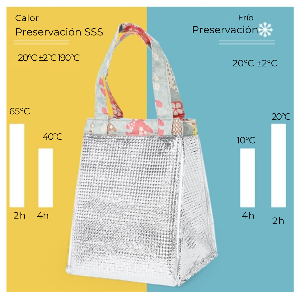 Lonchera Térmica Estampada Bolsa de Mano para Picnic Portátil