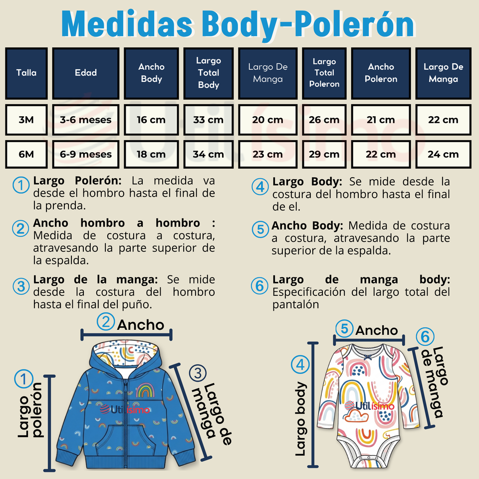 Conjunto 3 Piezas Buzo Pantalón Polerón Body De Algodón Azul Arcoiris Bebé Niña