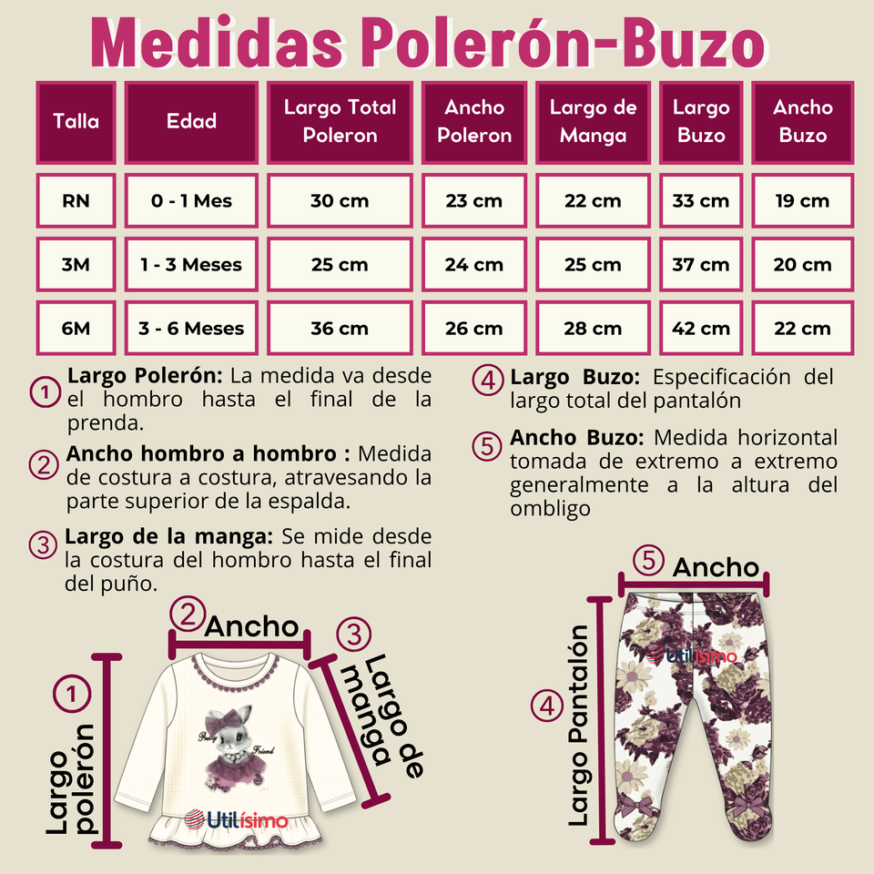 Conjunto Buzo Pantalón Polerón Algodón White Rabbit Bebé Niña