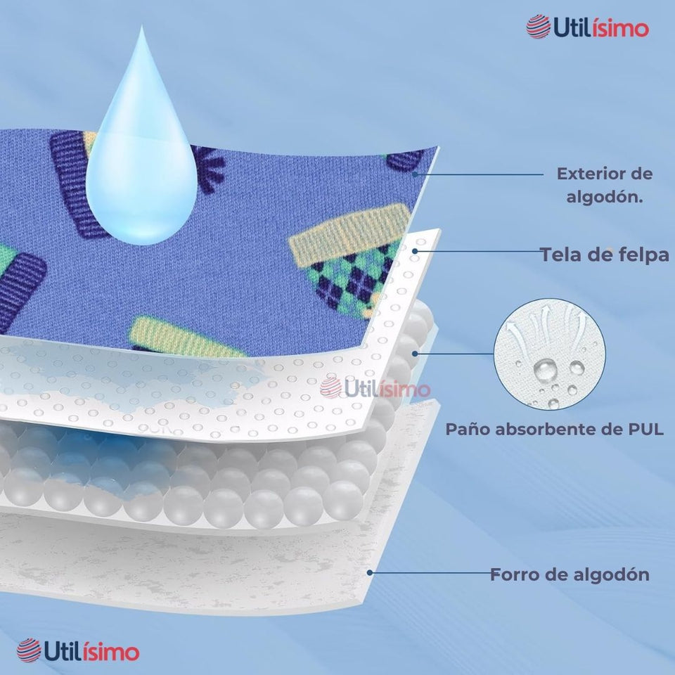 Pack 3 Calzón Calzoncillo Entrenamiento Algodón Absorbente Transpirable Cintura Elástica