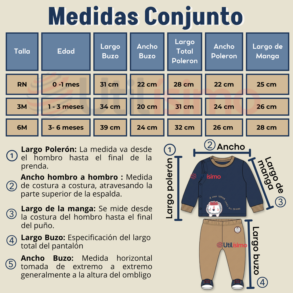 Conjunto 2 Piezas Buzo Pantalón Y Polerón De Algodón Azul León Bebé Niño
