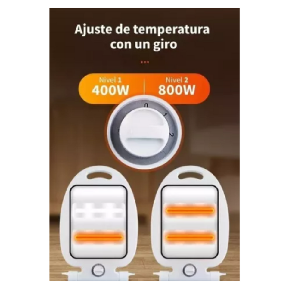 Calefactor Estufa Halógeno 800w Bajo Consumo Oficina