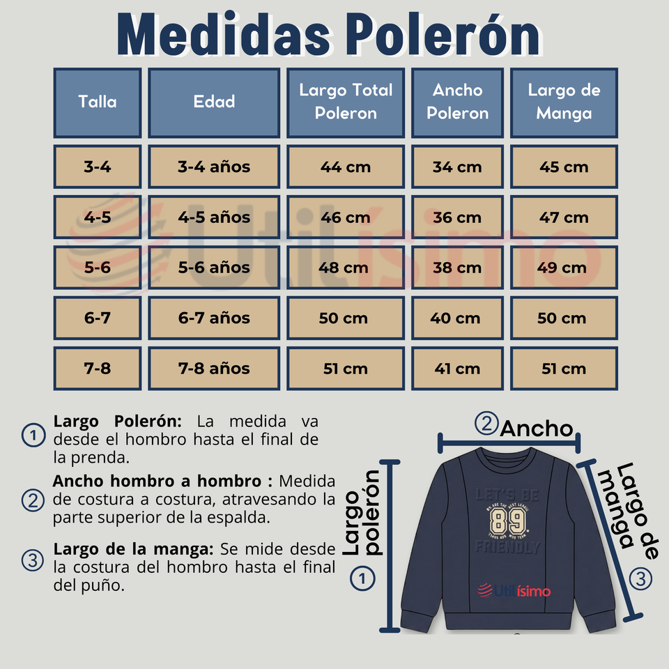 Conjunto 2 Piezas Buzo Pantalón Y Polerón De Algodón Azul Niño