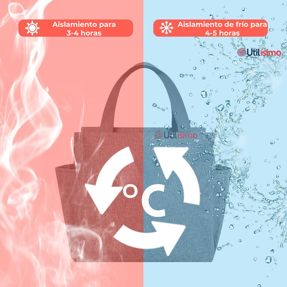 Lonchera Térmica Portátil Estampada Impermeable con Aislamiento