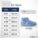 Fundas Cubre Calzado Impermeables Aislante Lluvia Azul 1 Par