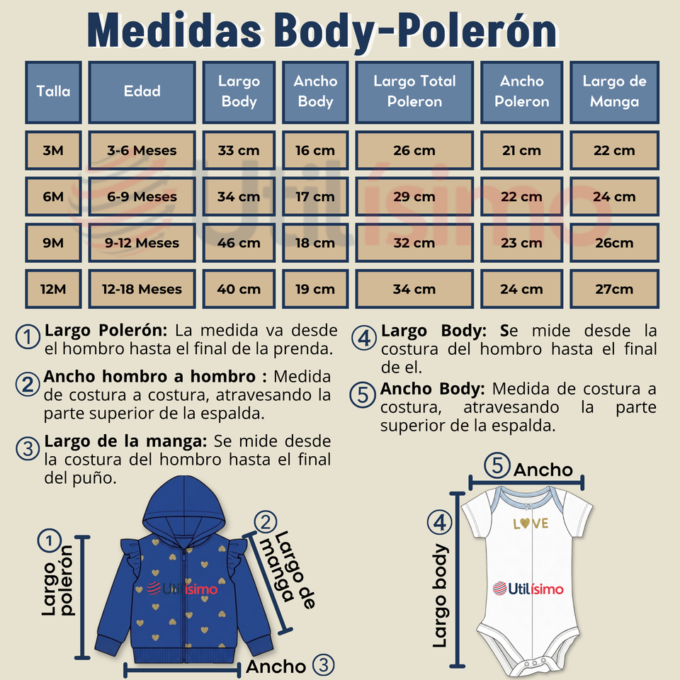 Conjunto 3 Piezas Buzo Pantalón Polerón Body De Algodón Azul Corazones Bebé Niña