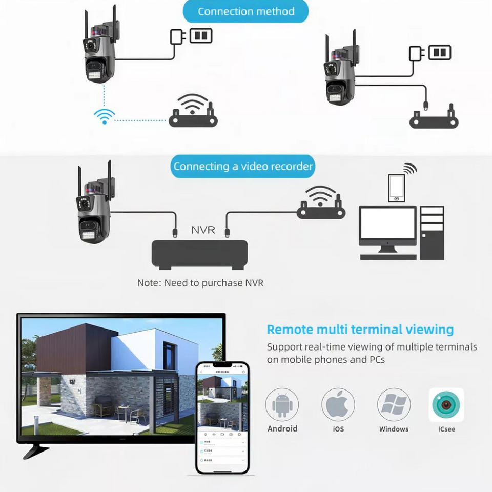 Cámara Domo Wifi Doble Lente Full Hd Con Alarma Seguimiento HCL