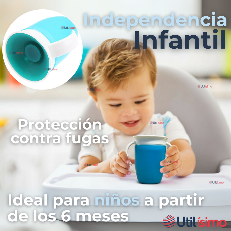 Vaso Taza 360° Antiderrame Para Bebés Y Niños 250ml