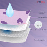 Pack 3 Calzón Pantys Niña Entrenamiento Algodón Absorbente Transpirable Cintura Elástica