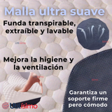 Almohada Ortopédica Ergonómicas Para Cuello y Cervical