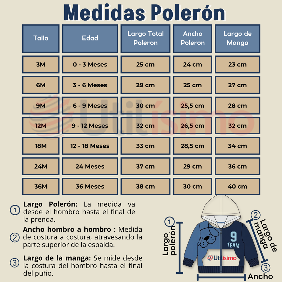 Conjunto 2 Piezas Buzo Pantalón Y Polerón Con Capucha De Algodón Azul Bebé Niño