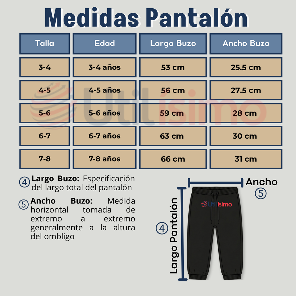 Conjunto 2 Piezas Buzo Pantalón Y Polerón Con Capucha Azul Niño