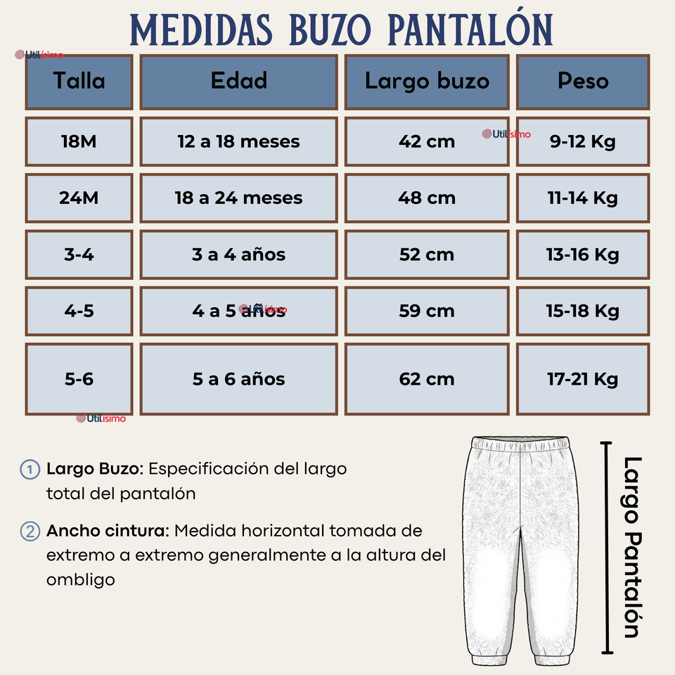 Conjunto 2 Piezas Buzo Polerón Pantalón Bebe Niño Poliéster Blue