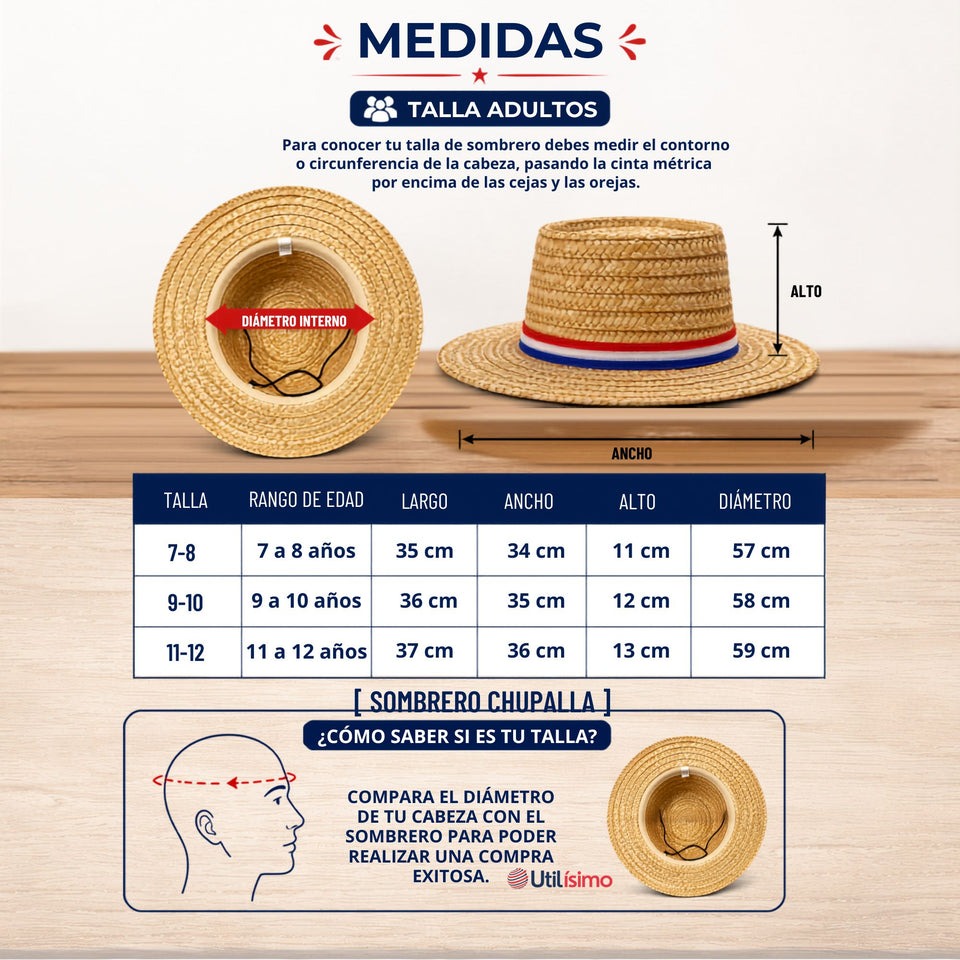 Sombrero Chupalla Huaso Juvenil Fiestas Patrias Chile Niño