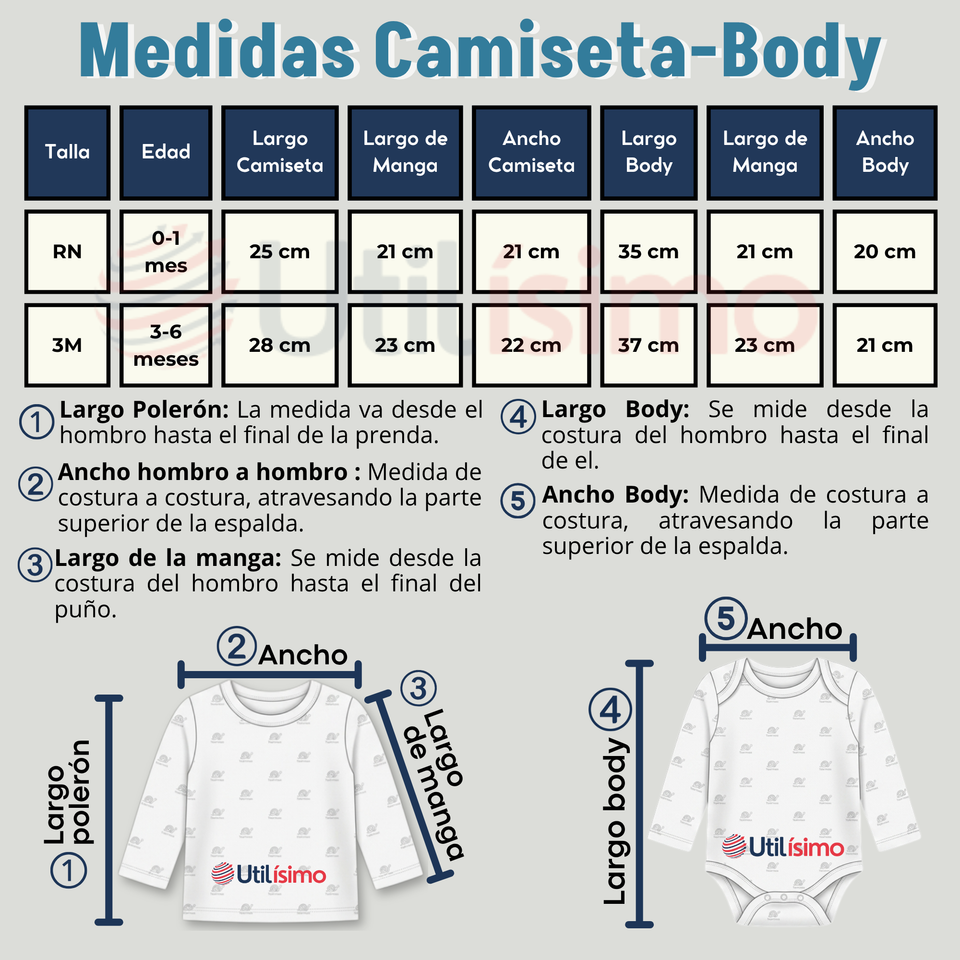 Conjunto Set 5 Piezas Body Camiseta Panty Gorro Manoplas Algodón Bebé Niño