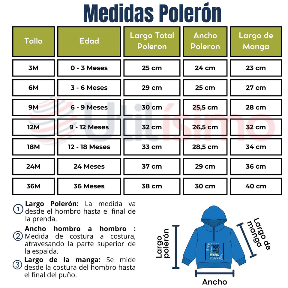 Conjunto Buzo Polerón 2 Piezas Bebé Niño Tedmimak Fun Blue