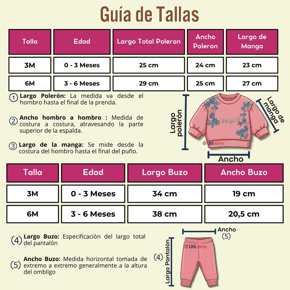 Conjunto 2 Piezas Buzo Pantalón Polerón Algodón Tedmimak Bebé Niña