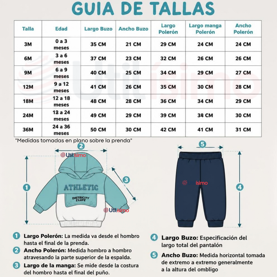 Conjunto 2 Piezas Polerón con Capucha y Pantalón 100% Algodón Bebé Niño Athletic Blue