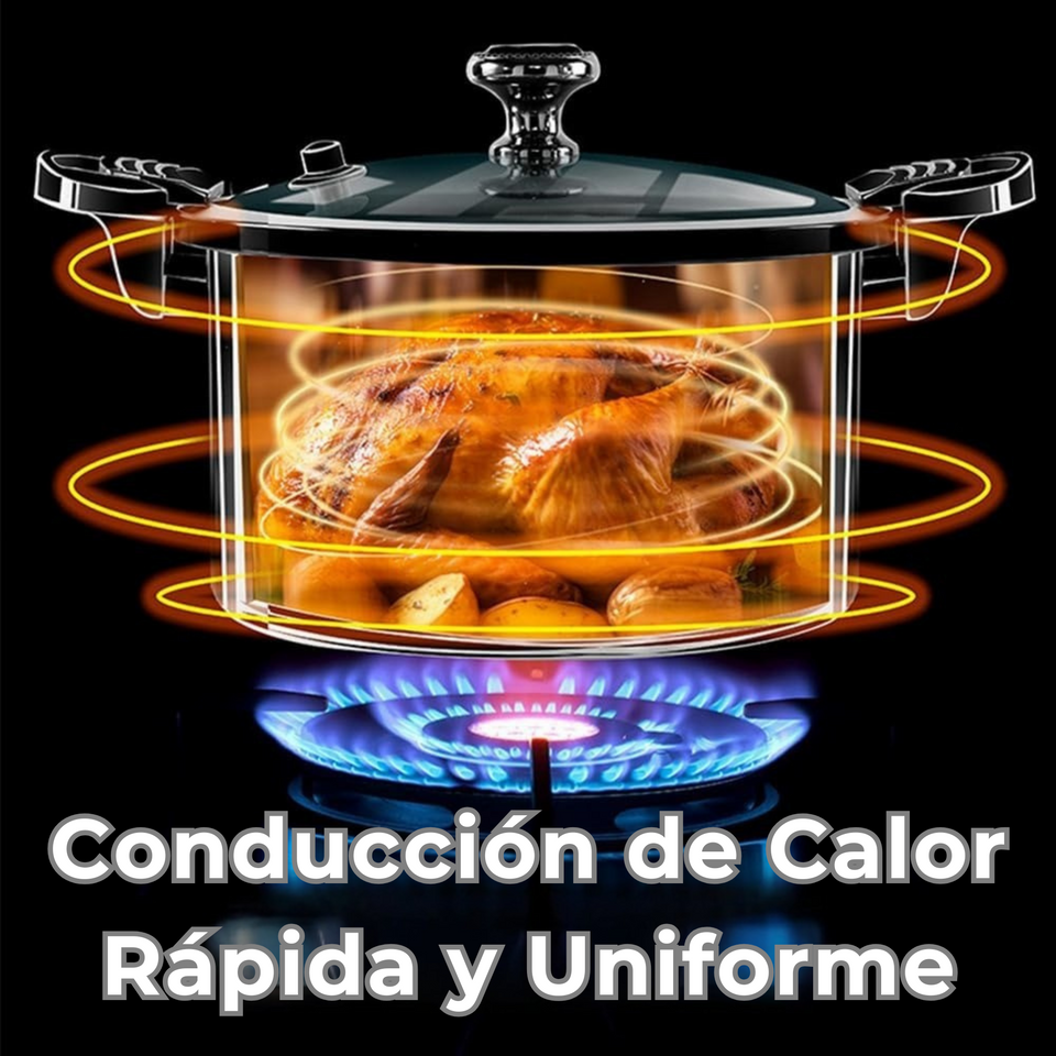 Olla de Micro Presión Esmalte Antiadherente Capacidad 12 Litros Color Azul