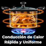 Olla de Micro Presión Esmalte Antiadherente Capacidad 12 Litros Color Azul