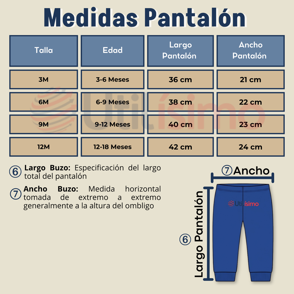 Conjunto 3 Piezas Buzo Pantalón Polerón Body De Algodón Azul Corazones Bebé Niña