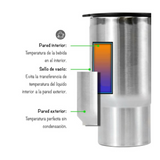 Termo Vaso Eléctrico 450ml Taza Auto Hogar