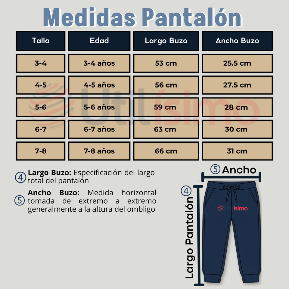 Conjunto 2 Piezas Buzo Pantalón Y Polerón Con Capucha Azul Dinosaurio Niño