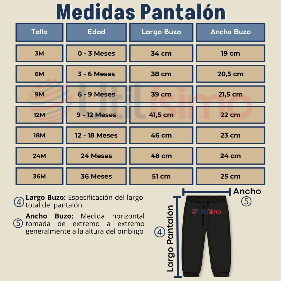 Conjunto 2 Piezas Buzo Pantalón Y Polerón Con Capucha Azul Bebé Niño