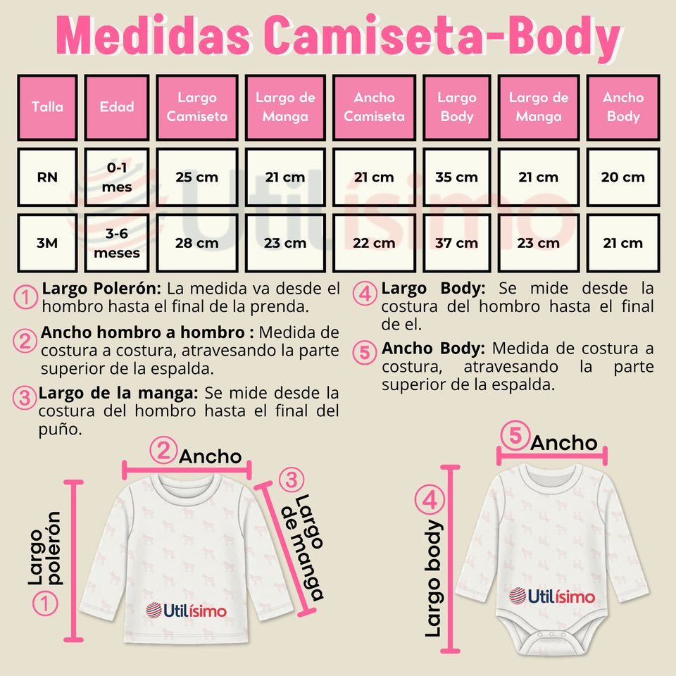 Conjunto Set 5 Piezas Body Camiseta Panty Gorro Manoplas Algodón Bebé Niña