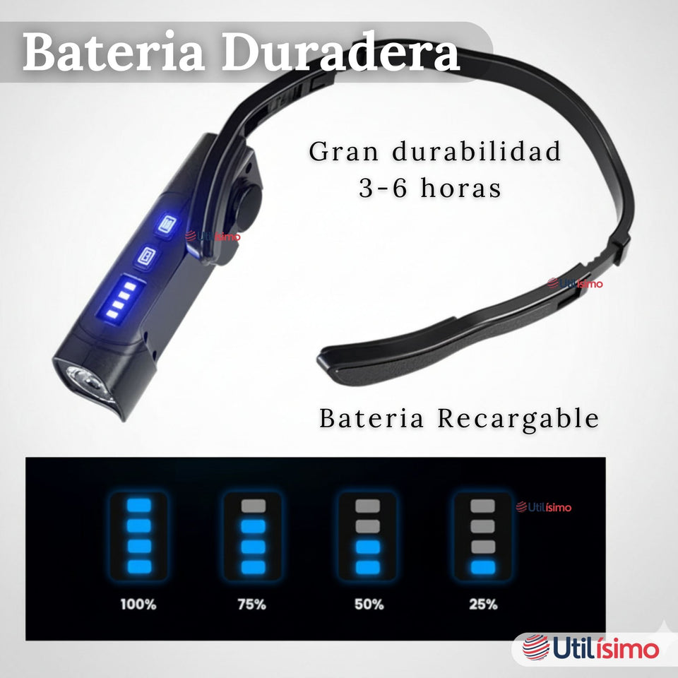Linterna Frontal  LED Recargable con Gancho Extraible
