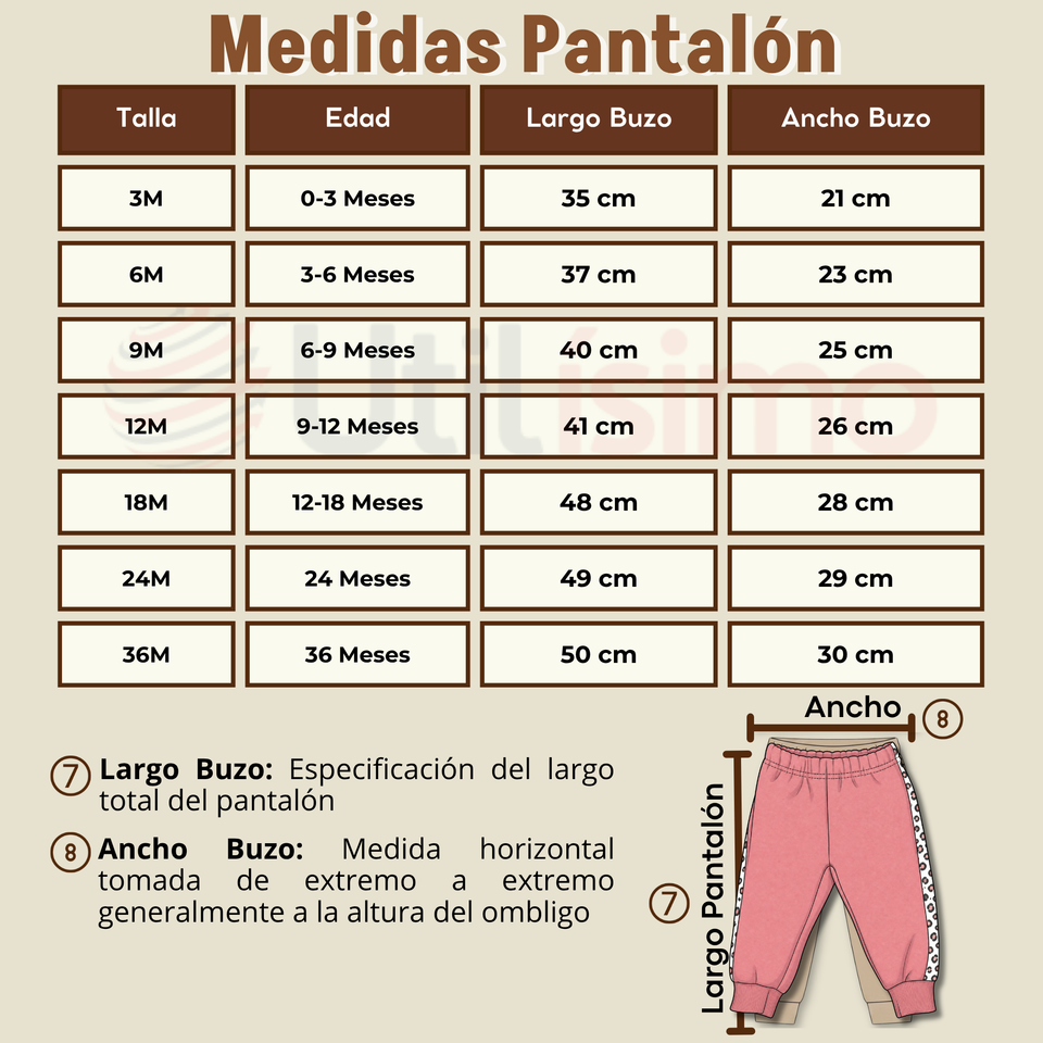Conjunto 3 Piezas Buzo Pantalón Polerón Body De Algodón Rosado Bebé Niña